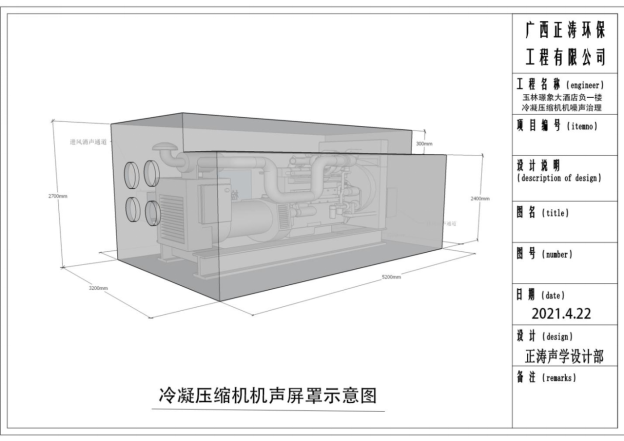 發(fā)電機(jī)噪聲治理-發(fā)電機(jī)組噪聲治理的背景(圖1)