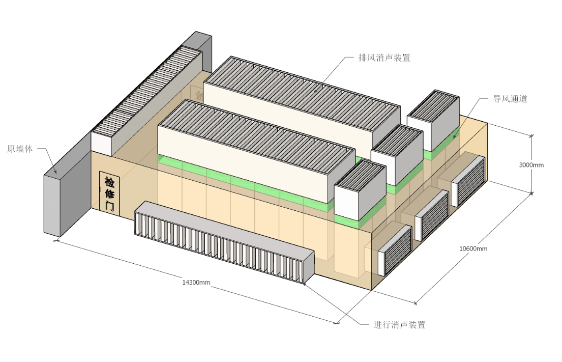 空調(diào)熱泵機組隔聲罩（螺桿壓縮機噪聲治理）(圖2)