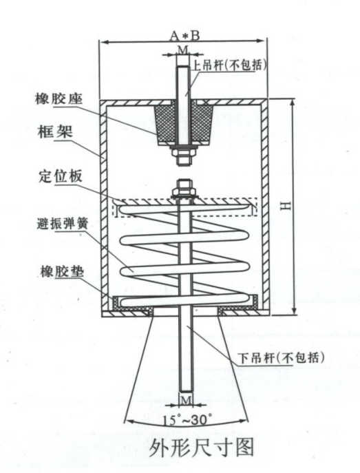 AT4、BT4、CT4、DT4型吊架彈簧橡膠復(fù)合減振器(圖1)